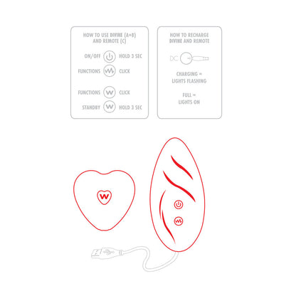 ToyJoy Divine Panty Vibe Red - Lace Panty 4 Modes 3 Speeds USB Heart Remote Silent